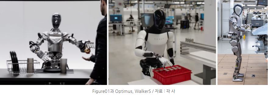 figure ai의 figure01, 테슬라의 옵티머스, 유비테크의 walkers와 같은 주요 기업들의 'ai 휴머노이드' 로봇 프로토타입.
